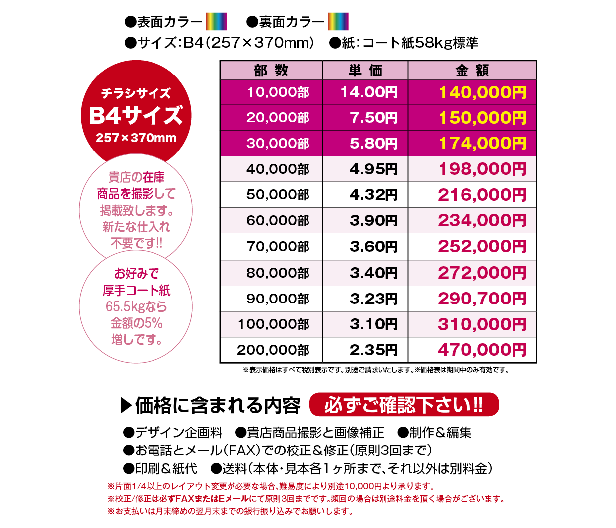 価格表