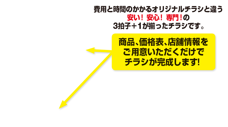 イージーオーダー説明